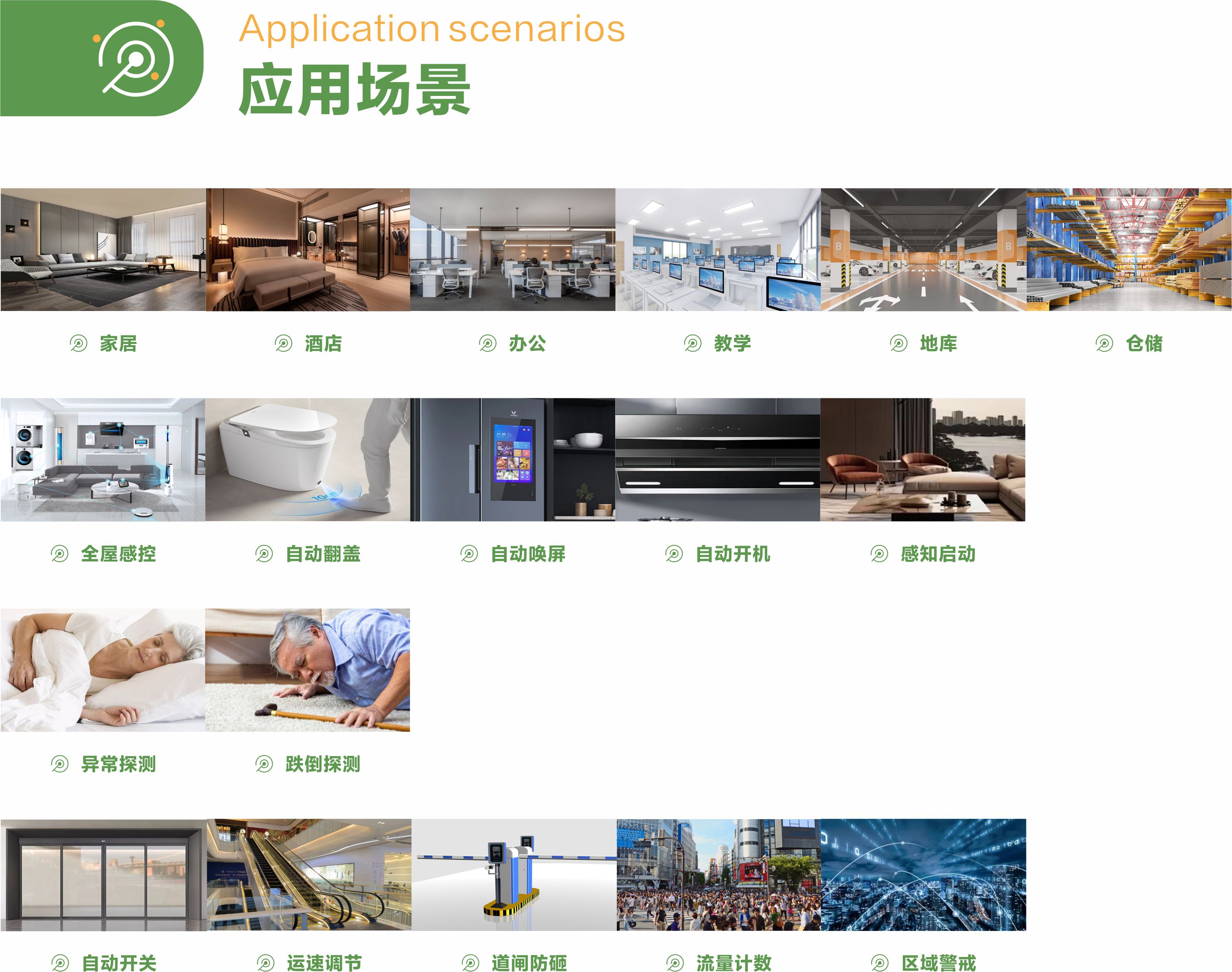 應(yīng)用場景.jpg